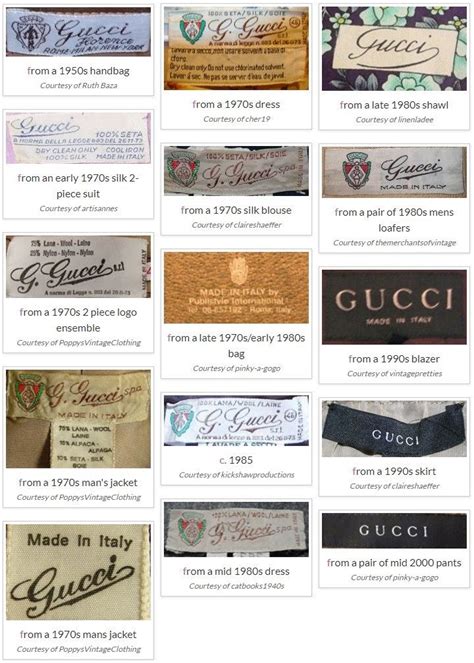 are gucci clothes handmade|authentic Gucci clothing tags.